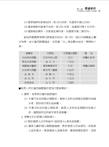 Page 49 解讀金融業務完全手冊 銀行與票券篇